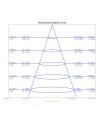 ROMBOK * Empotrable LED CCT Blanco 8W IP65